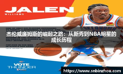 杰伦威廉姆斯的崛起之路：从新秀到NBA明星的成长历程