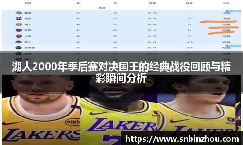 湖人2000年季后赛对决国王的经典战役回顾与精彩瞬间分析