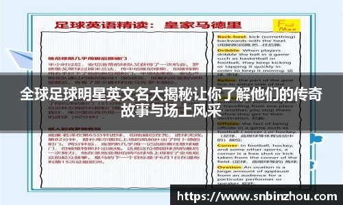 全球足球明星英文名大揭秘让你了解他们的传奇故事与场上风采